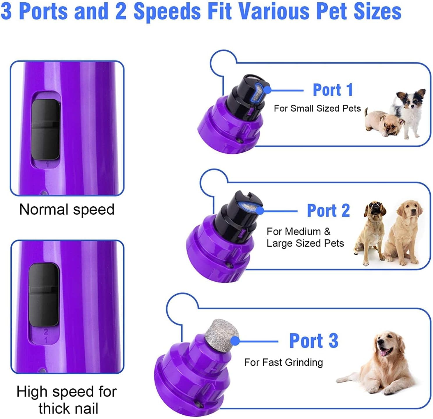 Nevulax Upgraded Dog Nail Grinder with LED Light - 2-Speed Electric Trimmer for Painless Grooming of Small to Large Dogs & Cats (Purple)